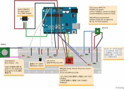 bme280_co2sensor_solar_panel_fujimi_%e3%83%96%e3%83%ac%e3%83%83%e3%83%89%e3%83%9c%e3%83%bc%e3%83%89